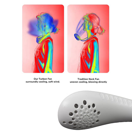 Portable USB Rechargeable Neck Fan â€“ Wearable, 3 Speeds, Headphone Design