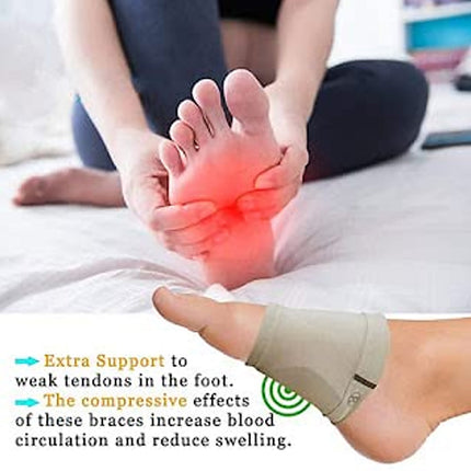 Foot Arch Support Sleeves for Men & Women – Pain Relief & Flat Feet Correction