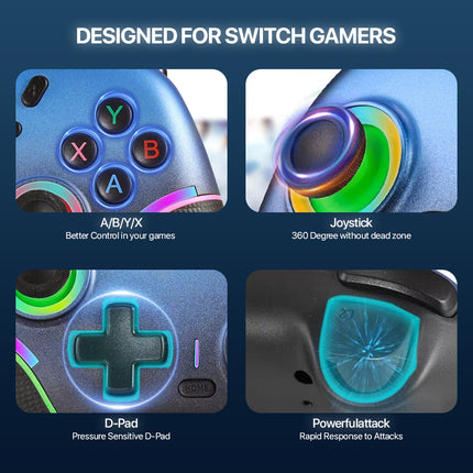 PLAYXSUNDI New Style Game Controller Joysticks Consoles 2.4G Wireless Gaming Gamepad for Ps4 Mobile Phone PC